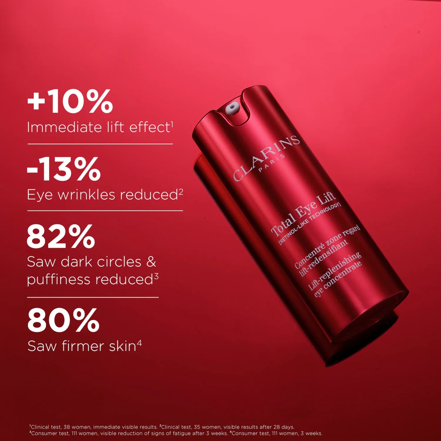 Clarins | Total Eye Lift Eye Cream for Firming, Wrinkles, Dark Circles &amp; Puffiness