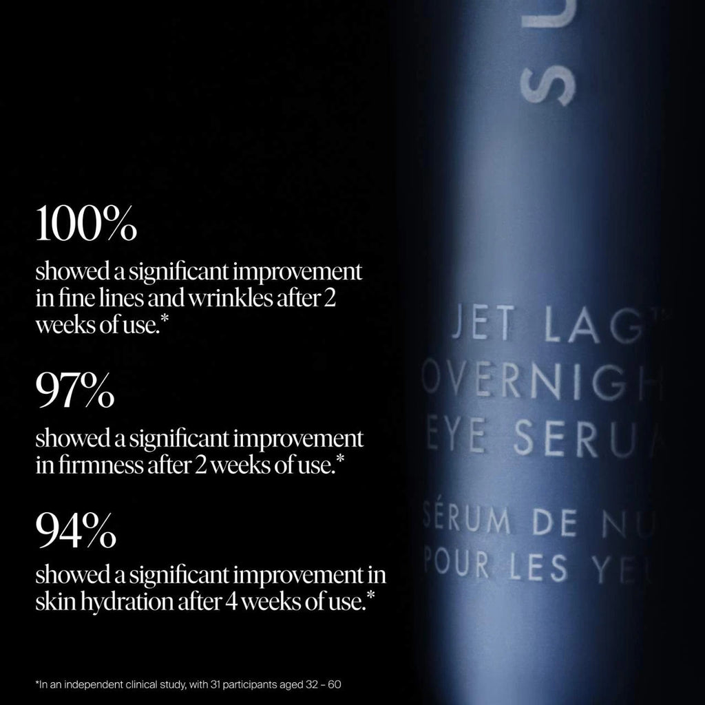 Summer Fridays | Jet Lag Overnight Eye Serum for Fine Lines & Wrinkles with Gentle Retinol Blend